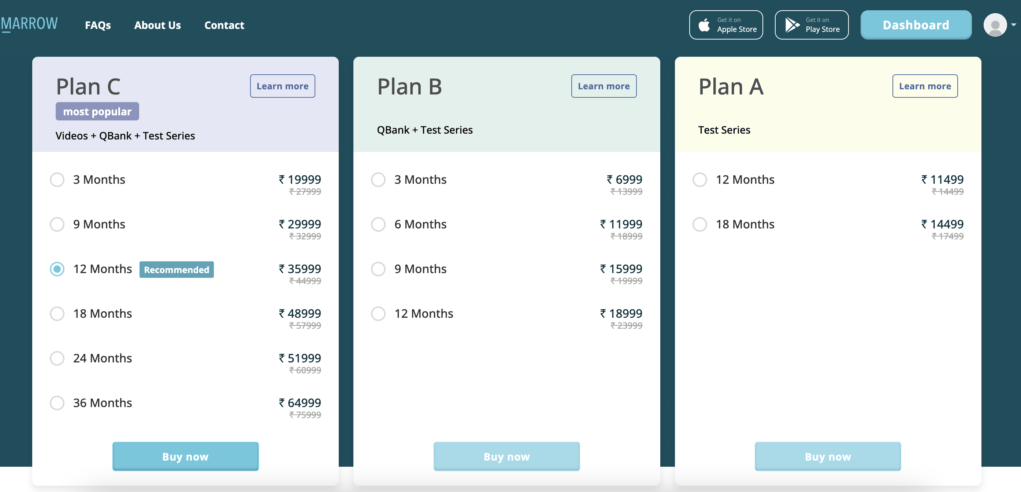 Marrow Plans