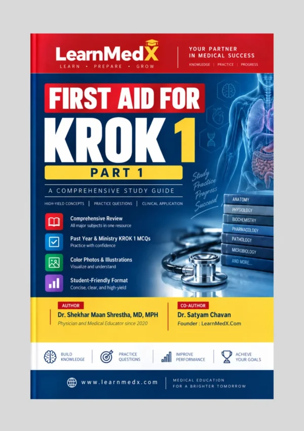 First Aid for KROK Step 1 — Part 1